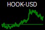 HOOK-USD